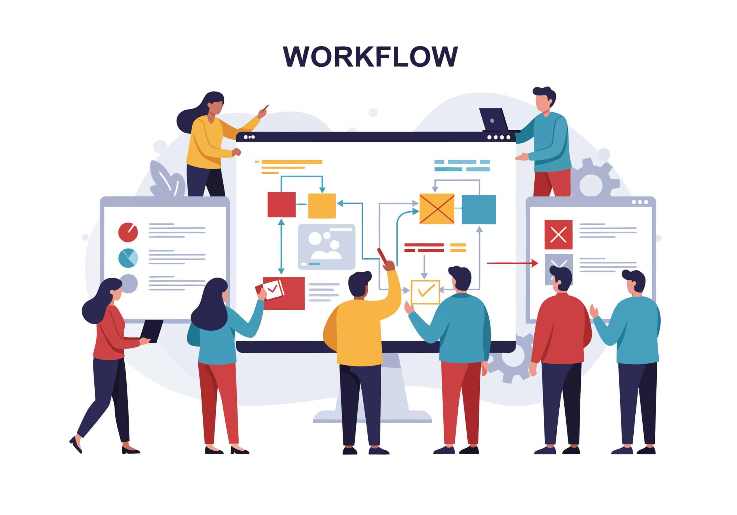 Inbound SMS Workflow in the Real Estate Sector